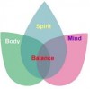 BALANCE OF BODY AND MIND